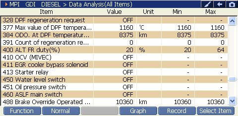 2000 RPM preview